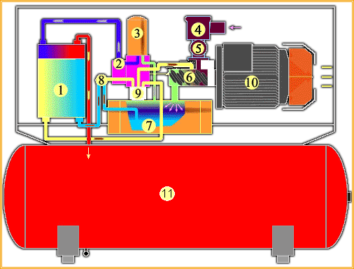 screw_compressor.png screw_compressor.png